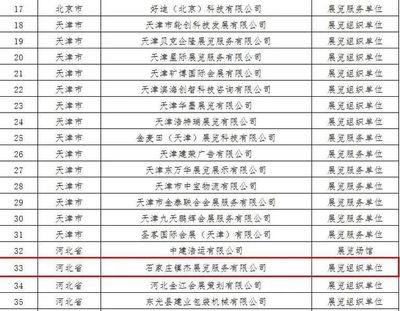 热烈祝贺"镇杰展览"入选商务部第二批重点联系企业!